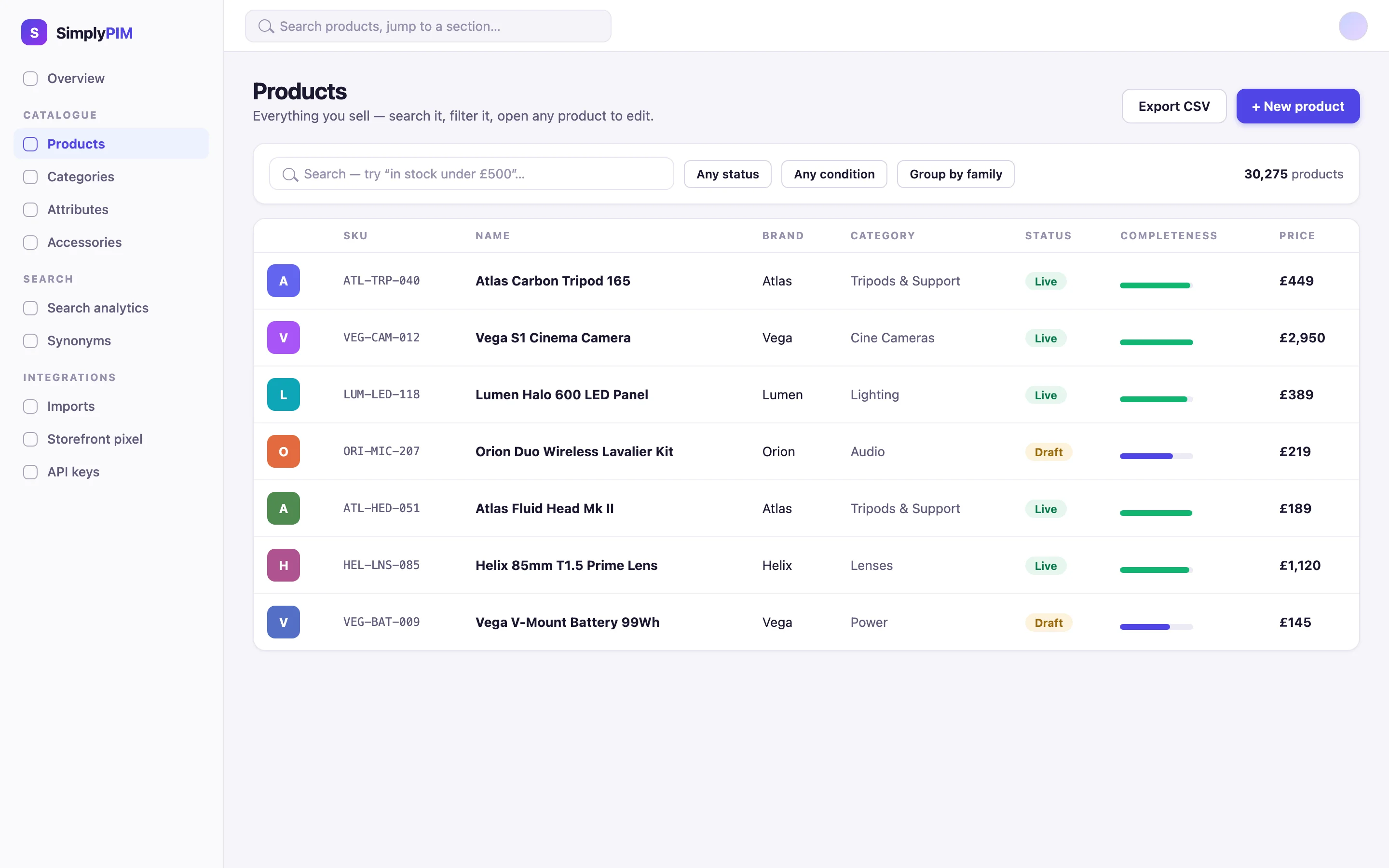 Illustration of the SimplyPIM products grid: a 30,275-product catalogue with SKU, name, brand, category, status, completeness and price columns
