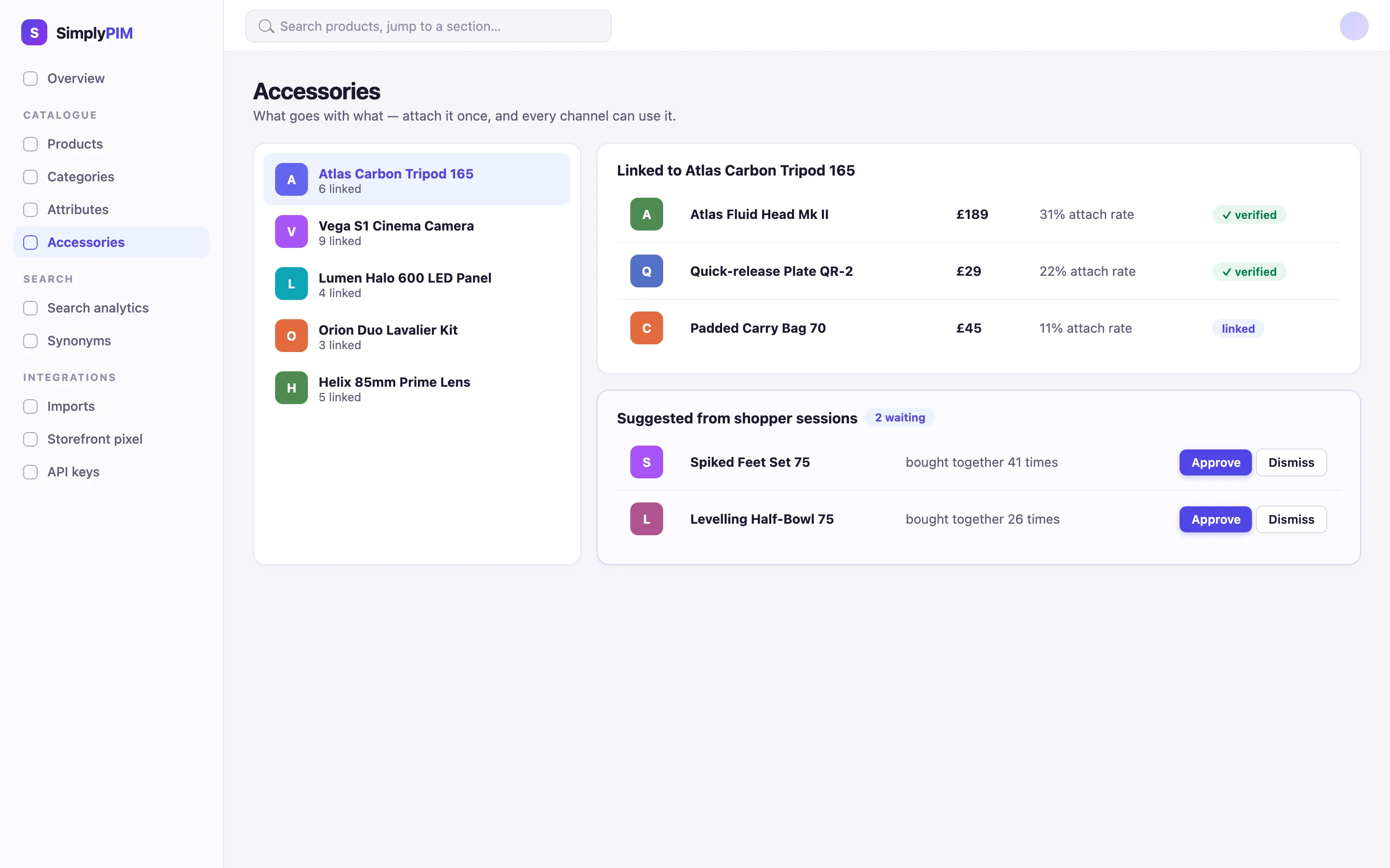 Illustration of the SimplyPIM accessories desk: linked accessories with attach rates, verified links and suggestions mined from shopper sessions awaiting approval